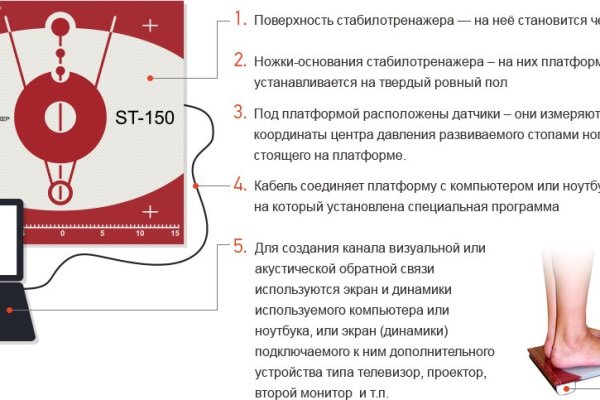 Аутентификатор кракен