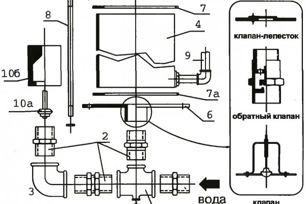 Kra33at